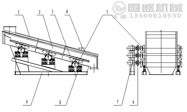 高幅振動(dòng)篩結構 高幅振動(dòng)篩結構