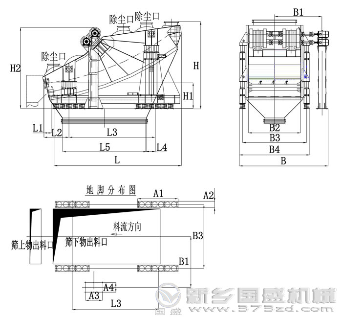 香蕉振動(dòng)篩結構 香蕉振動(dòng)篩結構圖